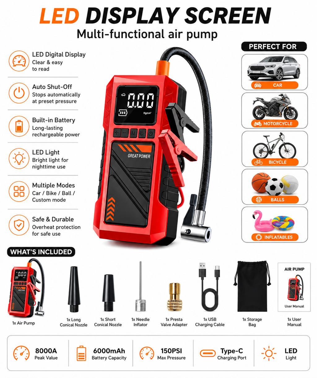 Portable 10-in-1 Emergency Starter