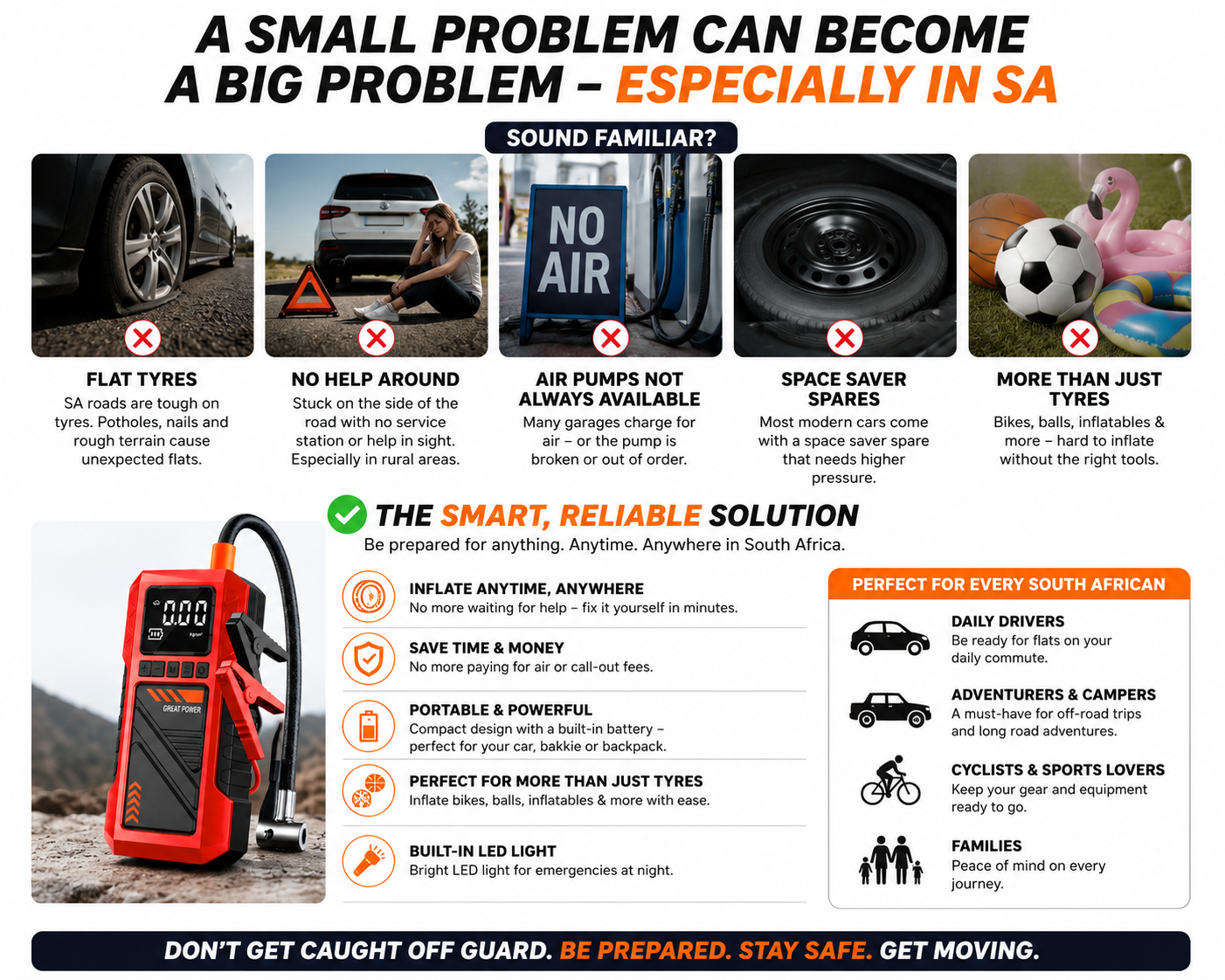 Portable 10-in-1 Emergency Starter